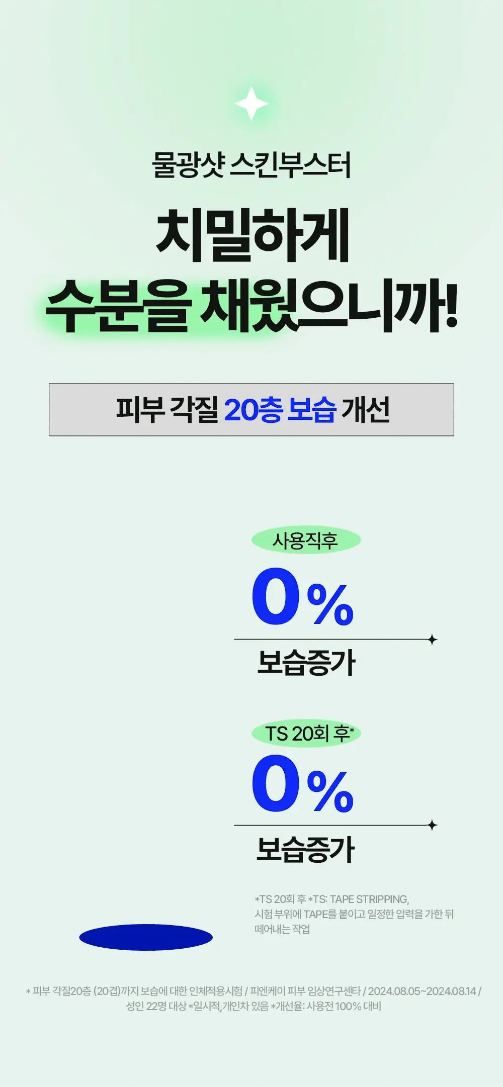 [올영단독] 구달 피그애씨드 펩타이드 스킨부스터샷 에센스 120ml 기획(+31ml+화장솜) 상세페이지 26